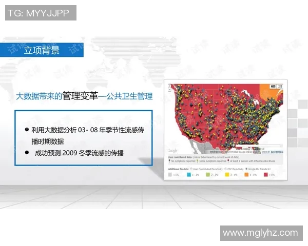 上海街舞队团队协作表现的数据分析与提升策略探讨