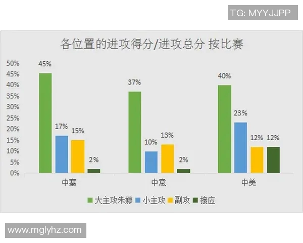 北京排球队心理素质深度对比分析与提升策略探讨
