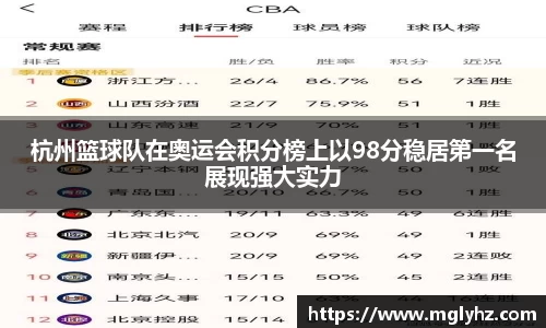 杭州篮球队在奥运会积分榜上以98分稳居第一名展现强大实力