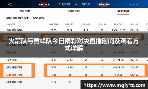 火箭队与黄蜂队今日精彩对决直播时间及观看方式详解