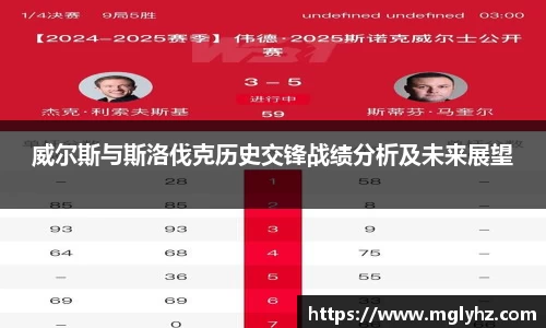 谈球吧